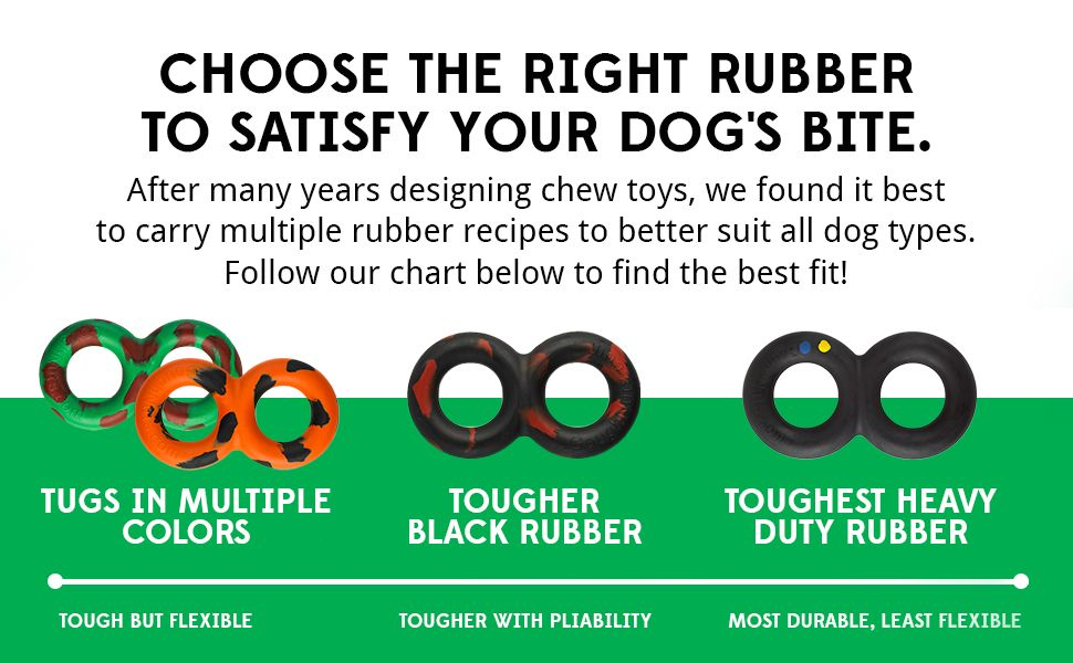 Choose the right rubber to satisfy your dog's bite.