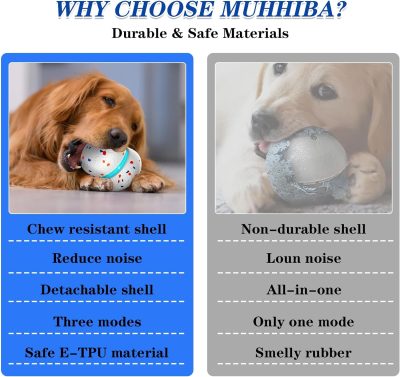 Interactive Dog Toys for Boredom, Bouncing Ball for Dogs with Motion Activated, Active Rolling Ball for Dogs